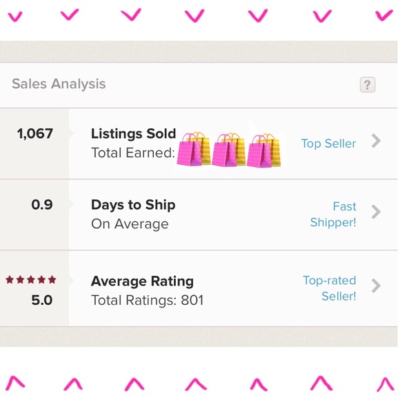 Shop With Confidence! - Picture 4 of 4